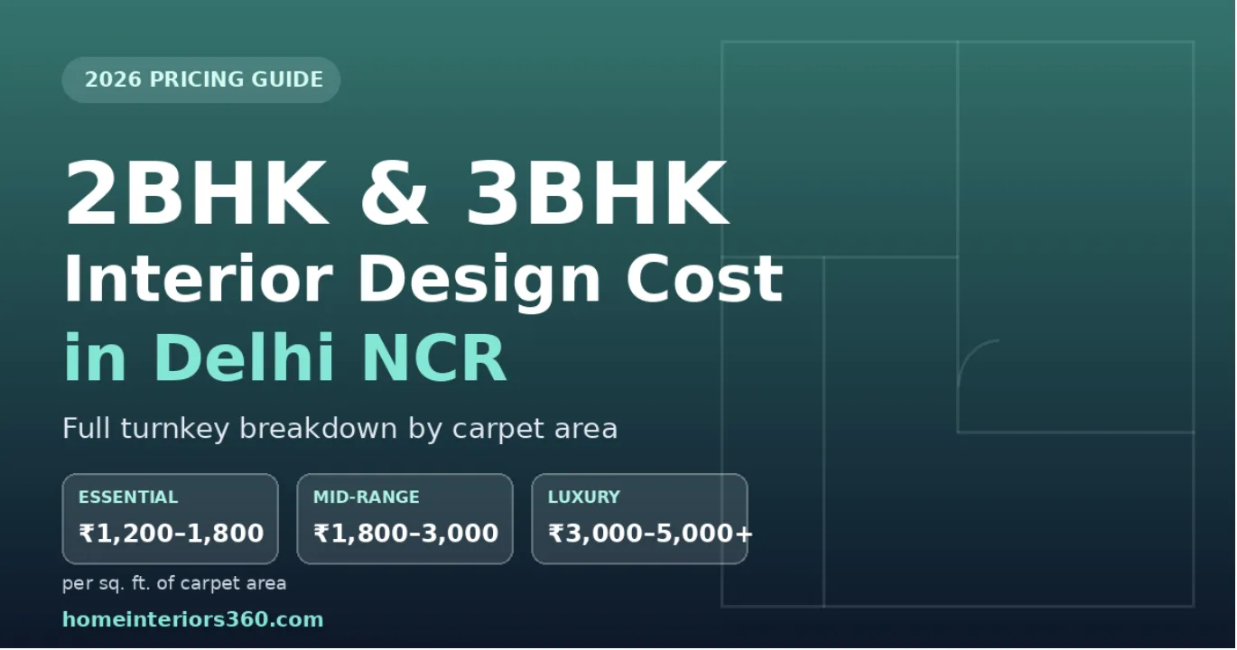 2BHK & 3BHK Interior Design Cost in Delhi NCR (2026) - Full Home Interior in Delhi